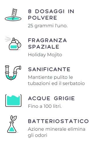 grey-wonder-ewts-per serbatoio-acque-grigie-in-vendita-presso-transweit-concessionario-e-assistenza-camper-e-van-como-milano-monza-varese-lecco-sondrio